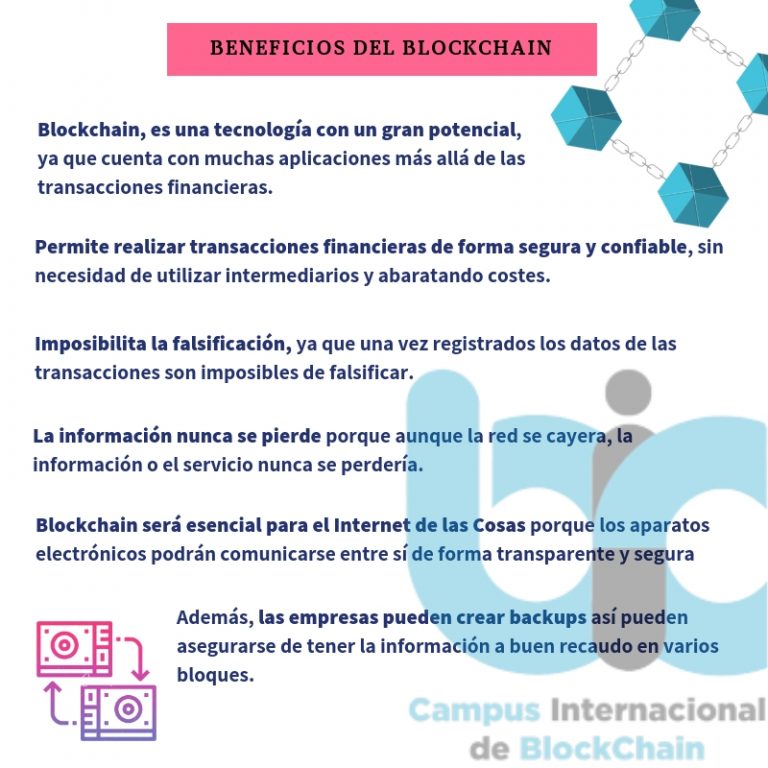 Beneficios De Blockchain | Qué es el blockchain: beneficios, tipos y ...